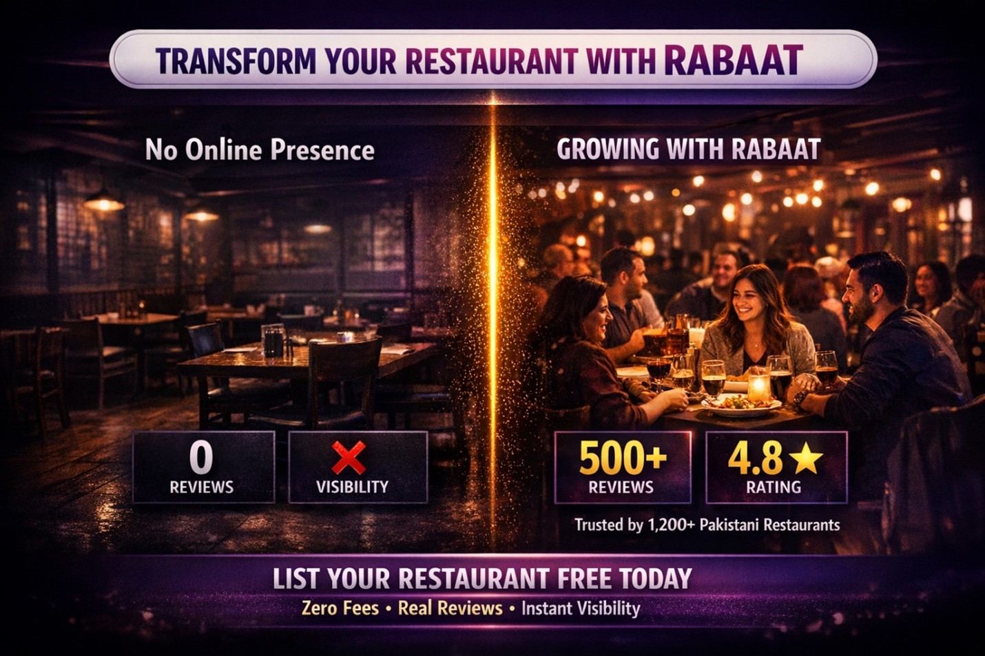 List Your Restaurant on Rabaat Free Registration Guide