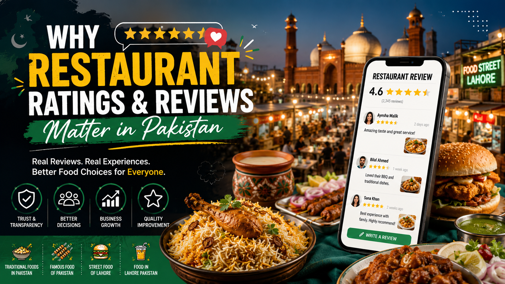 Restaurant ratings and reviews in Pakistan featuring Lahore food street and traditional Pakistani food