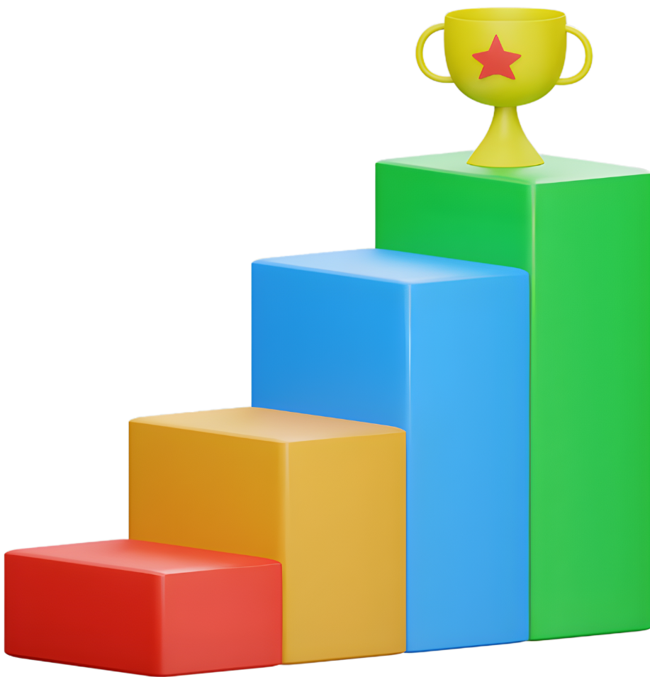 Level System